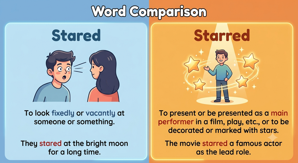 Stared vs Starred: What Is the Difference and Which One Is Correct?