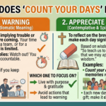 What Does “Count Your Days” Mean? The Phrase Has More Than One Meaning
