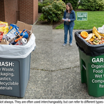 Trash vs Garbage: Are They Really the Same Thing? Trash vs Garbage: Are They Really the Same Thing?